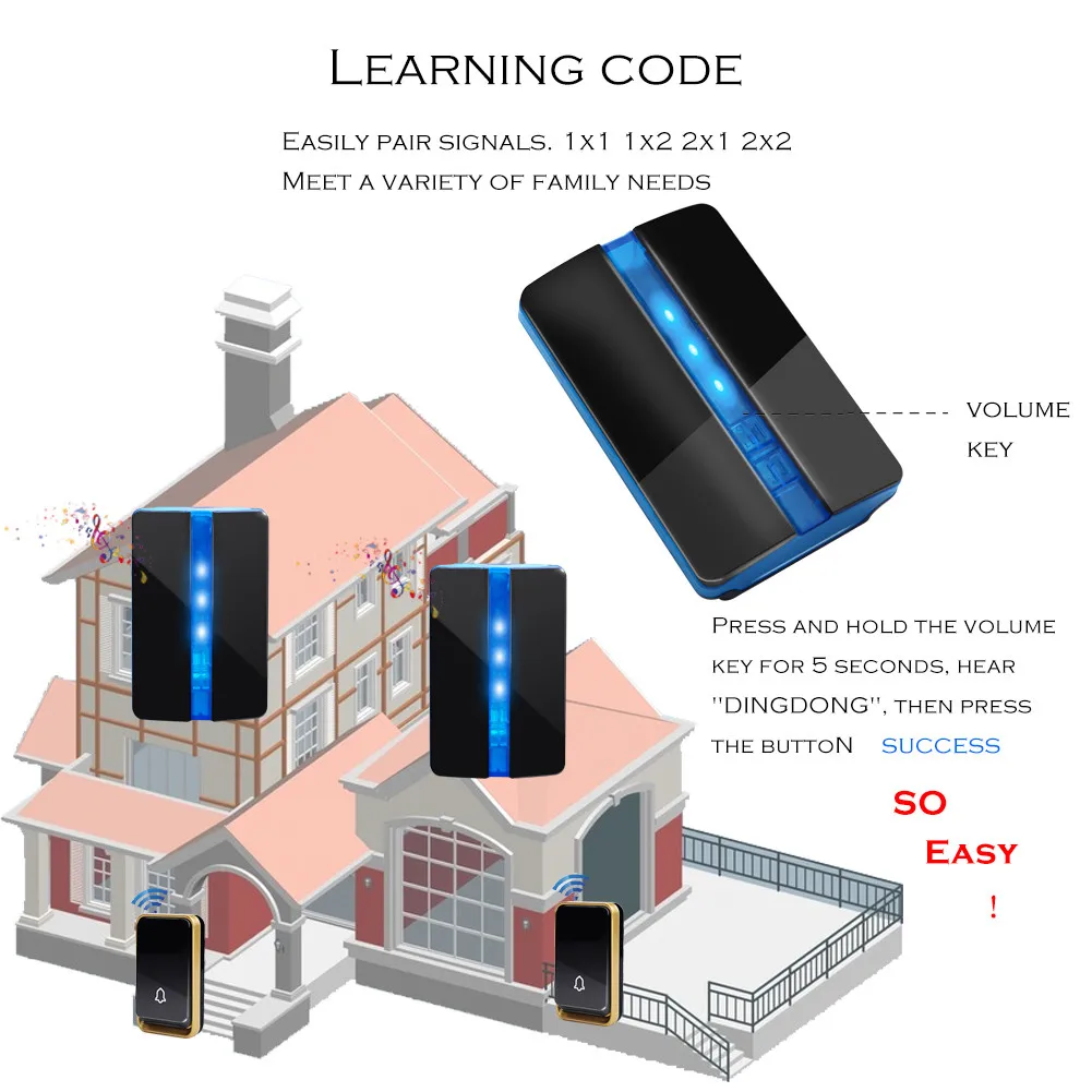 YIFAN self powered Wireless Doorbell NO battery EU US AU Plug HOME Door Bell Waterproof cover 150M range 1 button 1 receiver YIFAN self powered Wireless Doorbell NO battery EU US AU Plug HOME Door Bell Waterproof cover 150M range 1 button 1 receiver