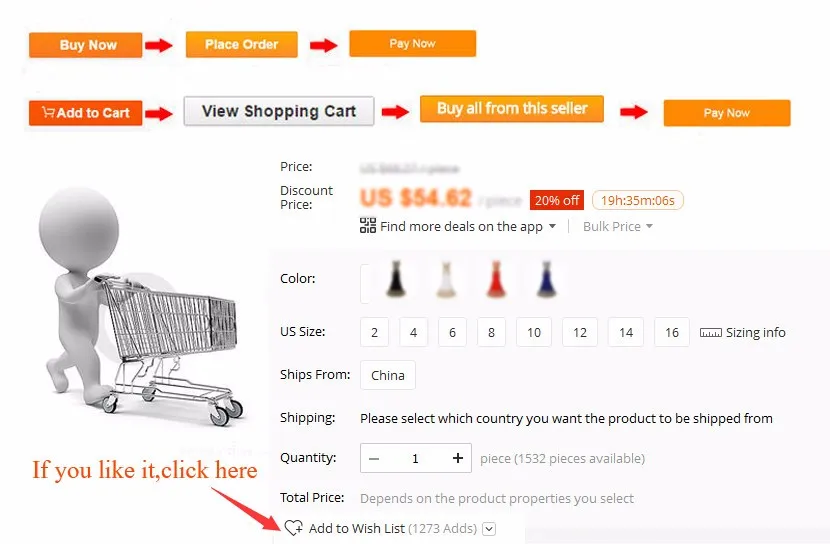how to buy picture