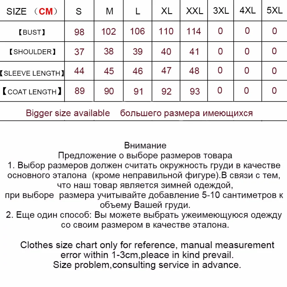 AE size