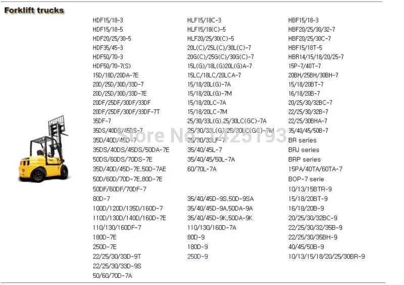 Clark Yardlift 150 Forklift Manual Clark Yardlift 150 Forklift Manual