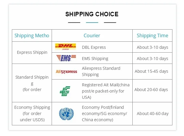 Cheap Fitas de impressora