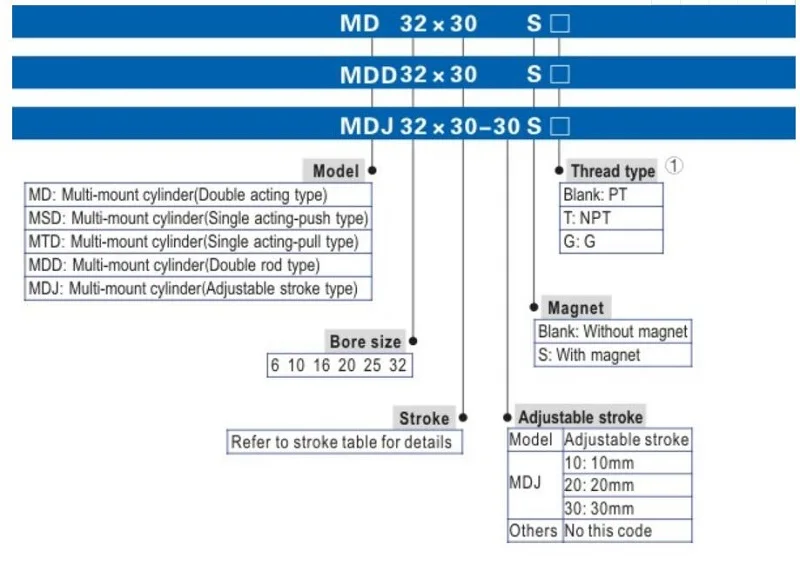 MD-9