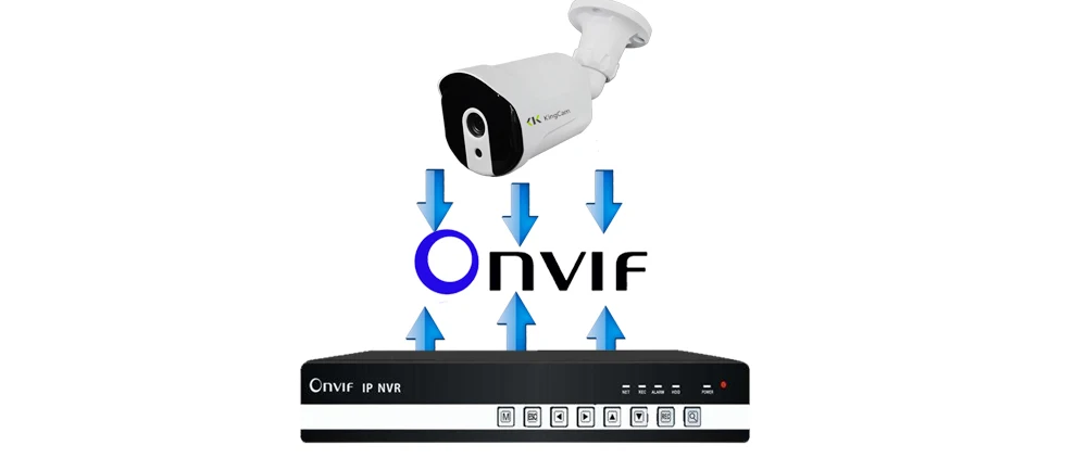 Kingcam 3.6 мм 6 8 объектив 4MP металла безопасности 48 В POE IP Камера Товары теле и