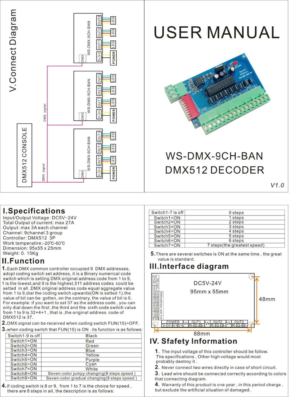 DC5V-24V, 3CH/4CH/6CH/8CH/9CH/12CH светодиодный RGB/RGBW DMX512 Декодер контроллер для светодиодный полосы светодиодный модуль