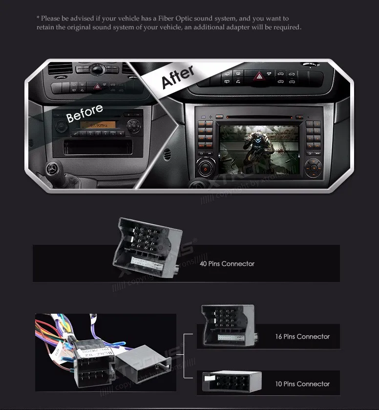 Clearance Double 2 Din Car Radio DVD GPS Navi For Mercedes-Benz A-W169 B-W246 Viano Vito W639 Sprinter W906 W318 Auto Video Audio Stereo 3