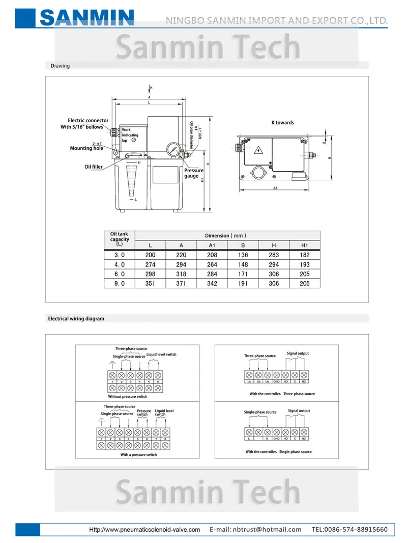 2017 Sanmin Lubrication Pump-