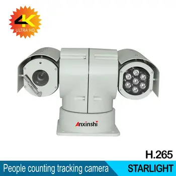 

4K 8MP Outdoor Rugged ip ptz camera Sony CMOS 22x Optical Zoom Onvif Surveillance Security IR 150m IP66 Wiper Vehicle camera