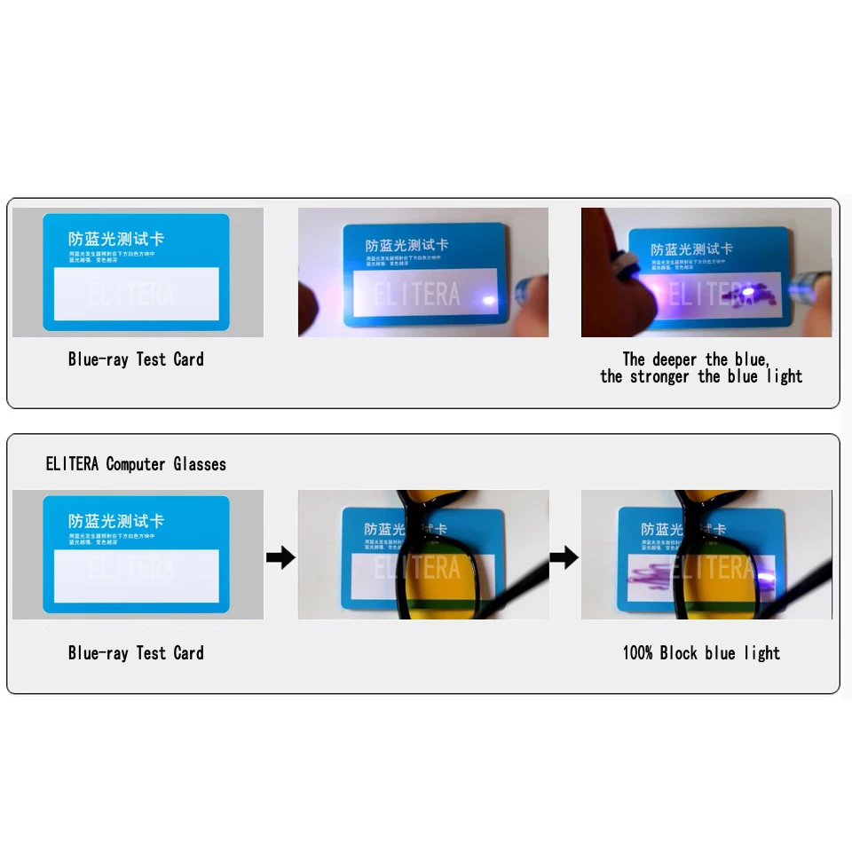 Анти-голубой лучи компьютерные очки Очки для чтения UV400 радиационностойкие Очки компьютерных игр Очки