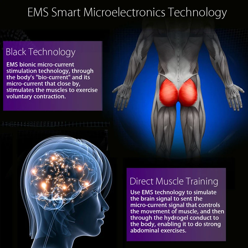 EMS беспроводной стимулятор мышц Тренажер умный фитнес для мышц пресса обучение электрожиросжигатель наклейки пояс для похудения унисекс