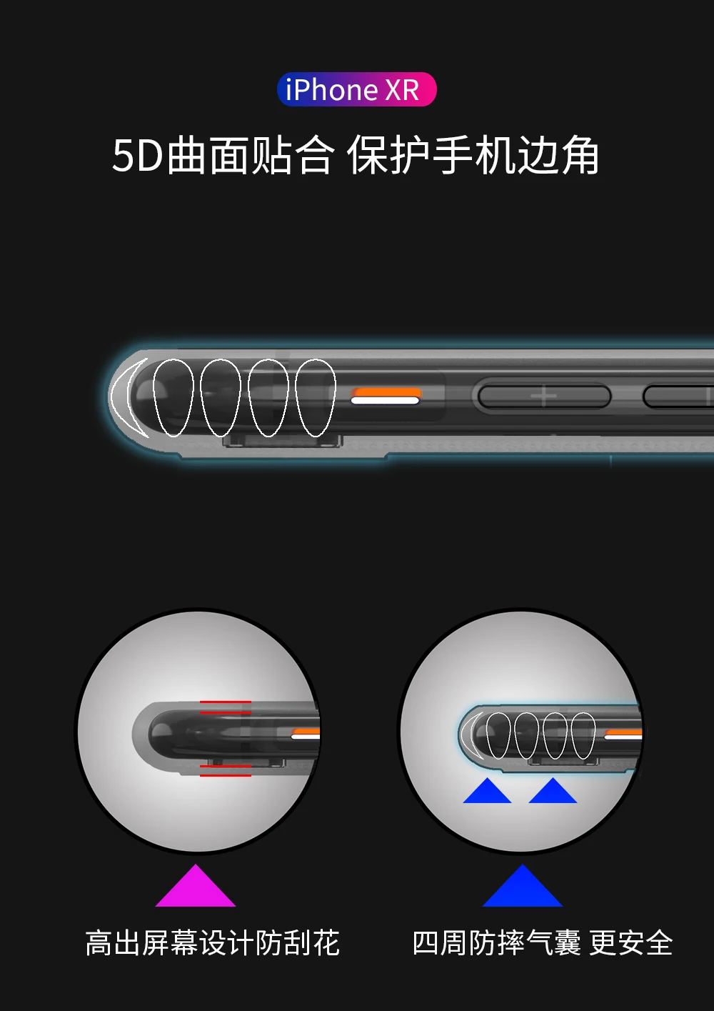 IP XR CF 4