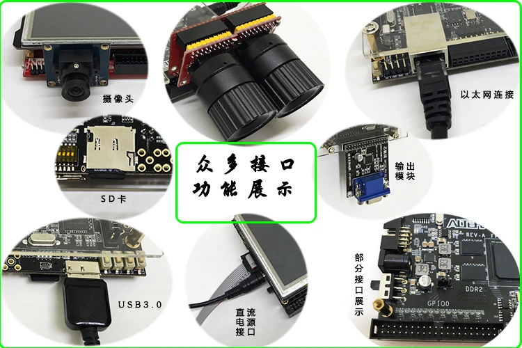 USB3.0 DDR2 Gigabit Ethernet LVDS EP4CE30 FPGA развитию AC6102