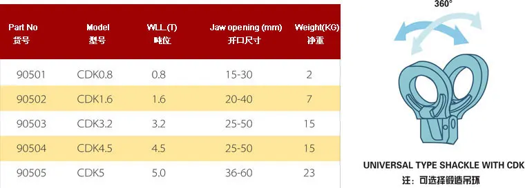 1.6Ton CDD или CDK Тип вертикальная панель подъемный зажим Универсальный стальной листовой подъемник промышленного класса