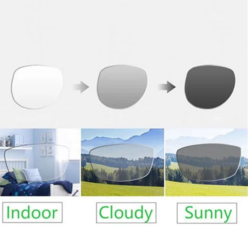 2 шт. одновидовые фотохромные переходные асферические линзы по рецепту CR-39 близорукость Пресбиопия Жесткие очки с защитой от ультрафиолета