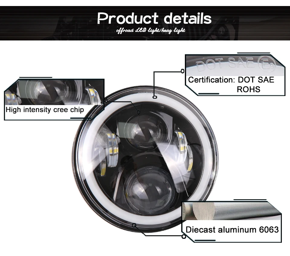 Product details