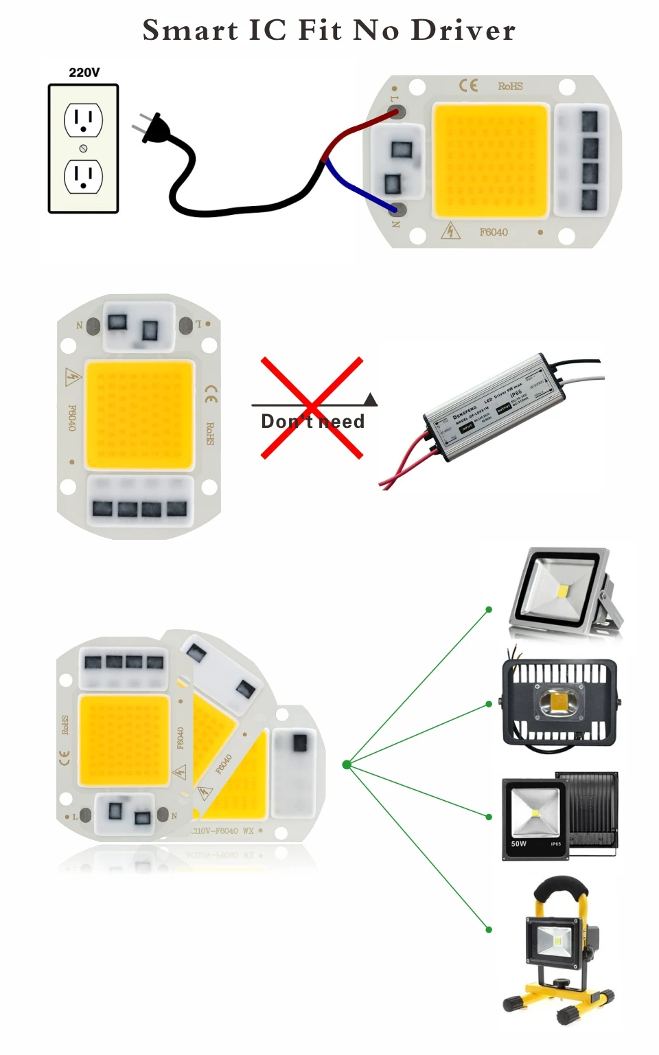 COB светодиодный чип лампа 3 Вт 5 Вт 7 Вт 9 Вт 10 Вт 20 Вт 30 Вт 50 Вт 220 В Smart IC нет необходимости драйвер светодиодный светильник для наводнения Точечный светильник Diy светильник ing