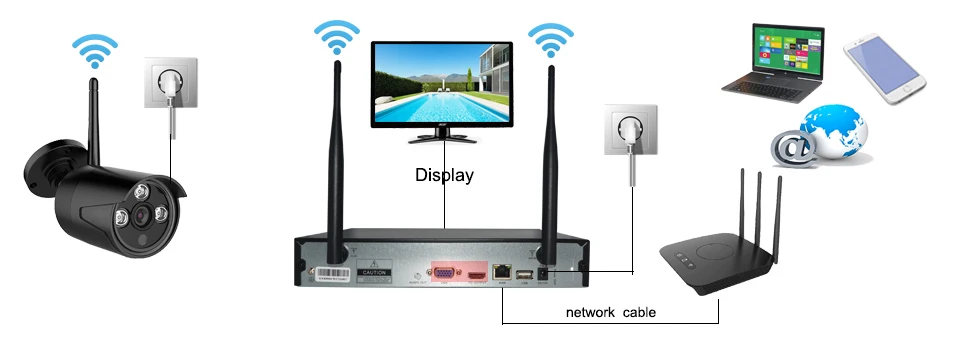 4CH Беспроводной NVR комплект Plug& Play P2P 720P HD открытый IP видео безопасности CCTV камера ночного видения Wifi система видеонаблюдения
