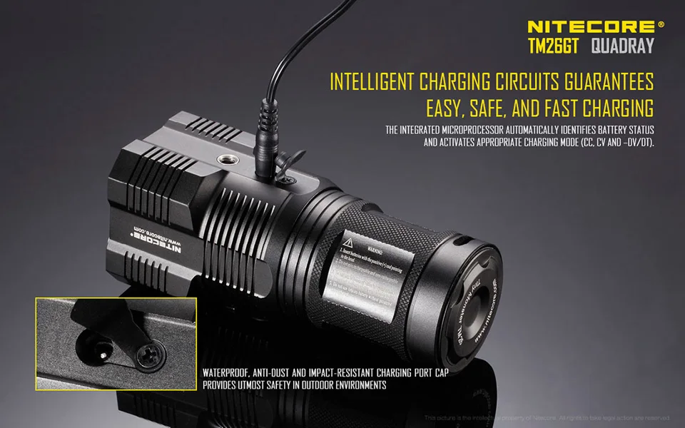 NITECORE TM26GT крошечный Монстр CREE XP-L HI V3 светодиодный фонарик 3500LMS 704 метров световые фонари