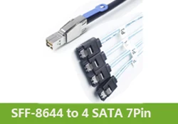 mini sas cable (3)