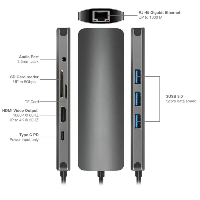  Type C Hub 9In1 Usb-C 3.1 To 4K Hdmi Pd Vga Usb3.0 Sd Tf Rj45 3.5Mm Audio Jack
