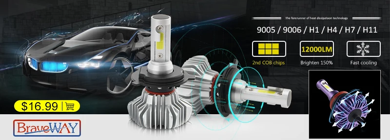 BraveWay H4 LED Hi-lo луч мини-проектор Объектив фары для автомобиля мотоцикла H4 Светодиодная лампа прозрачный луч узор 12 в 80 Вт 5500 к 12000лм