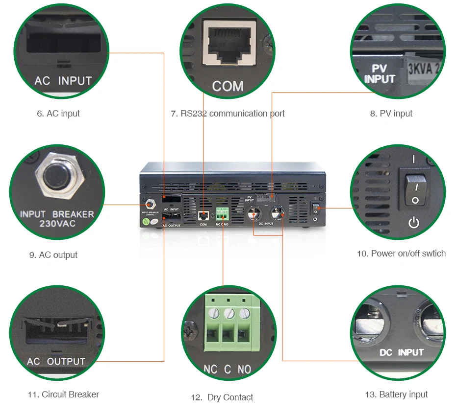 Источник питания Easun солнечный инвертор 3KVA 24V 220V Гибридный Инвертор Чистая синусоида встроенный 50A PWM солнечный контроллер заряда зарядное устройство