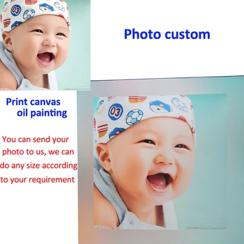 

Unique Gifts Custom Canvas Painting Your Photo on Canvas Custom Canvas Wall Art Personalized Canvas Prints