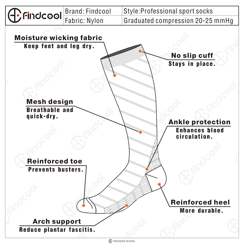 Findcool, медицинские Компрессионные спортивные носки для велоспорта, бега, йоги, тертые Компрессионные носки, дышащие, быстросохнущие для мужчин и женщин