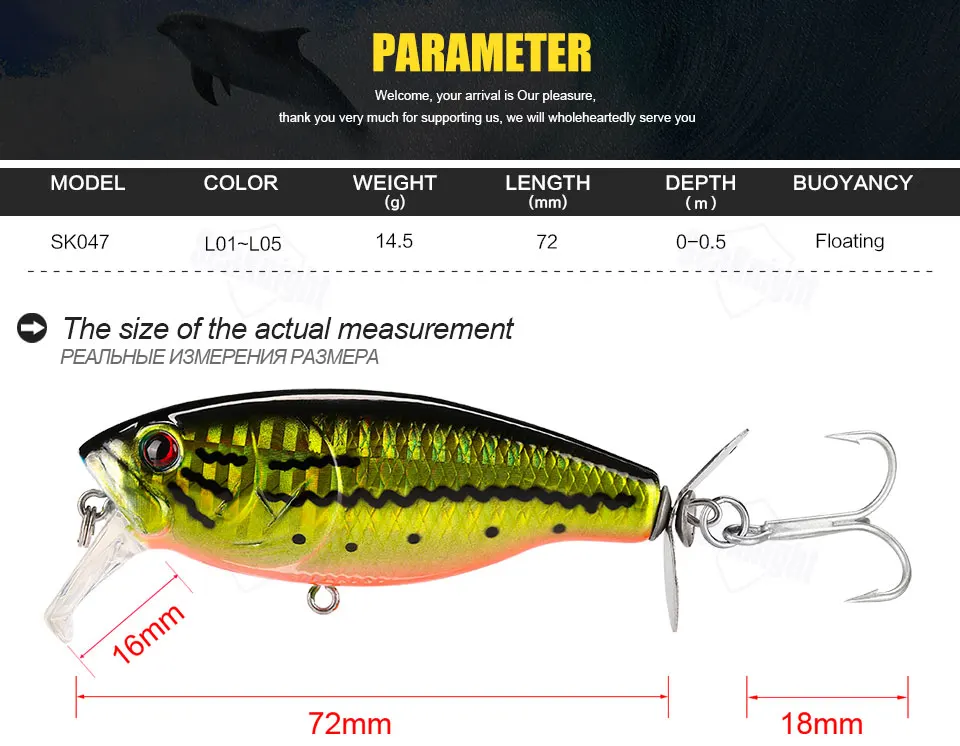 SeaKnight SK047 блесна 14,5 г 72 мм 2.8in 0-0,5 м 1P плавающая блесна рыболовная приманка с пропеллером VMC крючком 3D глаза жесткая рыболовная приманка
