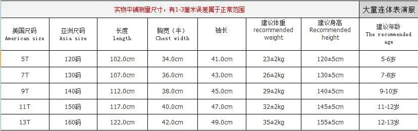 儿童尺寸表
