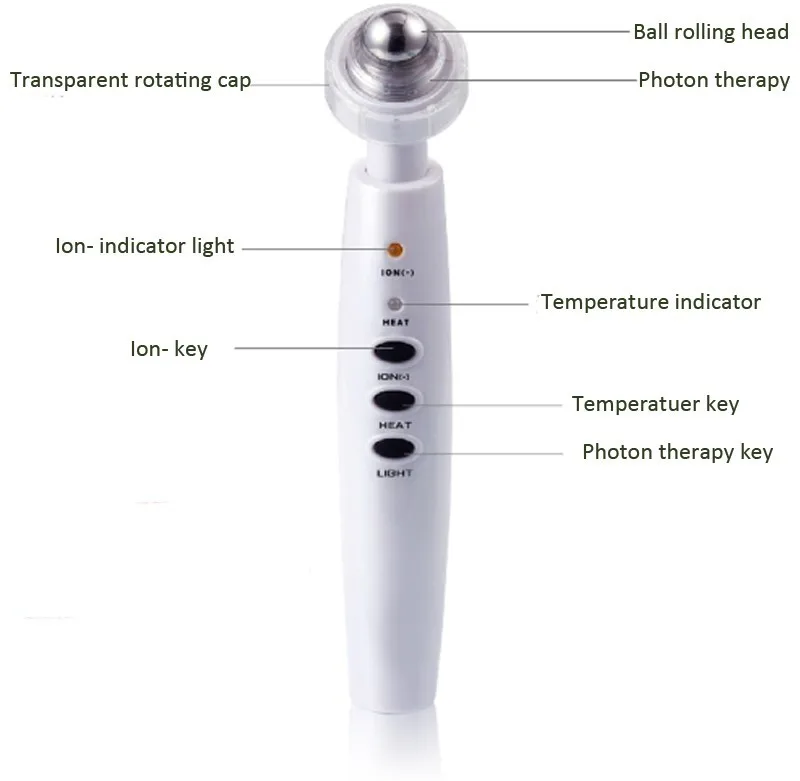 Перезаряжаемый Электрический анион для глаз и лица Уход за кожей морщин темный круг удаление инфракрасный нагрев массажер для глаз роликовая ручка
