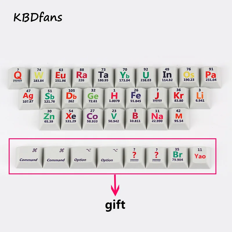 Вишневый профиль pbt keycaps 26 клавиш химический элемент периодически Таблица для механической клавиатуры сублимации - Цвет: 26keys gray