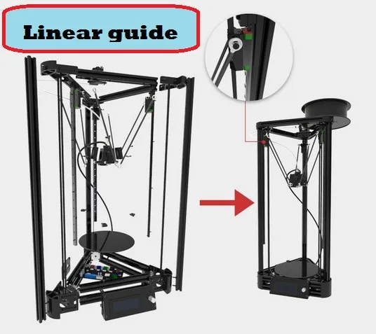 3D printer DIY learning package injection version of delta parallel arm Kossel linear guide rail