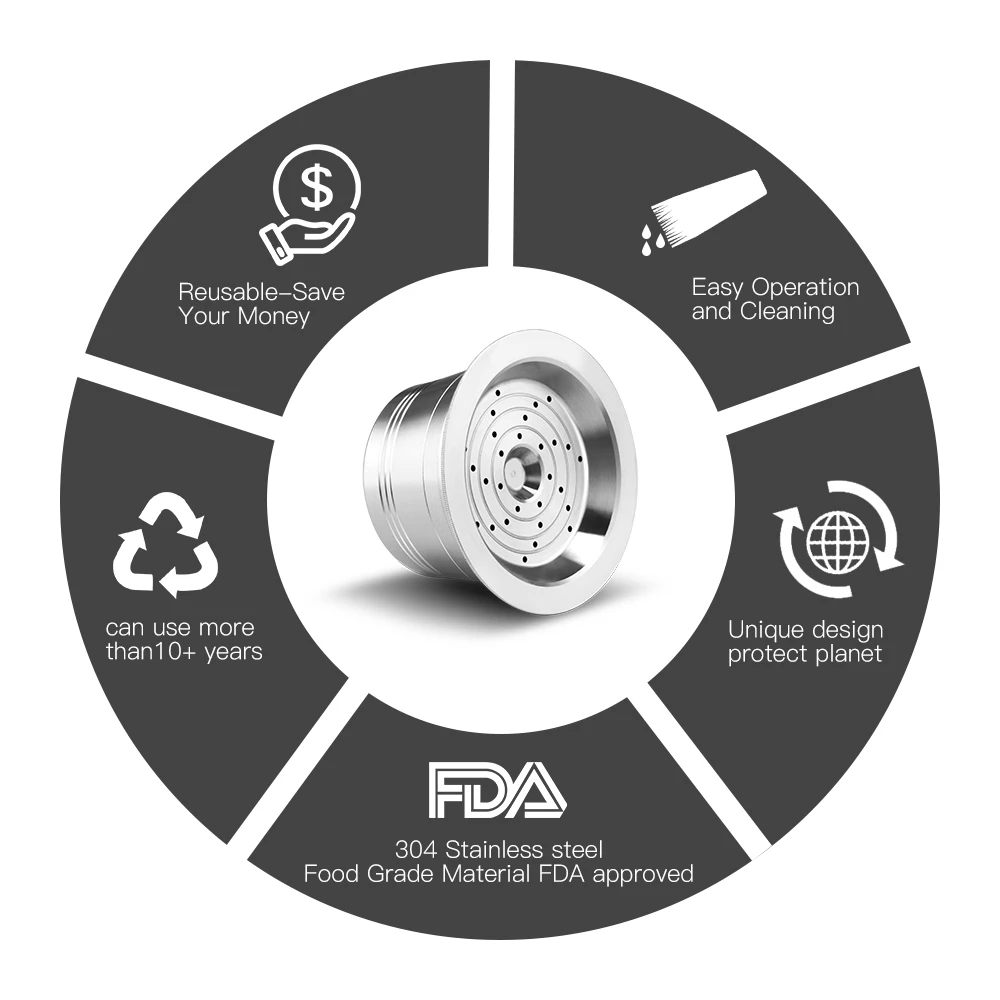 ICafilas эко нержавеющая сталь многоразового использования cafessimo Классический(B) кофе капсулы Многоразовые Фильтр для Caffitaly& Tchibo Mahcine