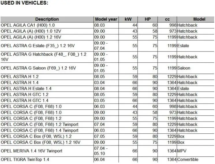 Для Seat Arosa Cordoba IBIZA III IV Леон Skoda Fabia 1,4/1,6 Клапана EGR 722785170 88009 722785130 036131503 м 7518009 555020