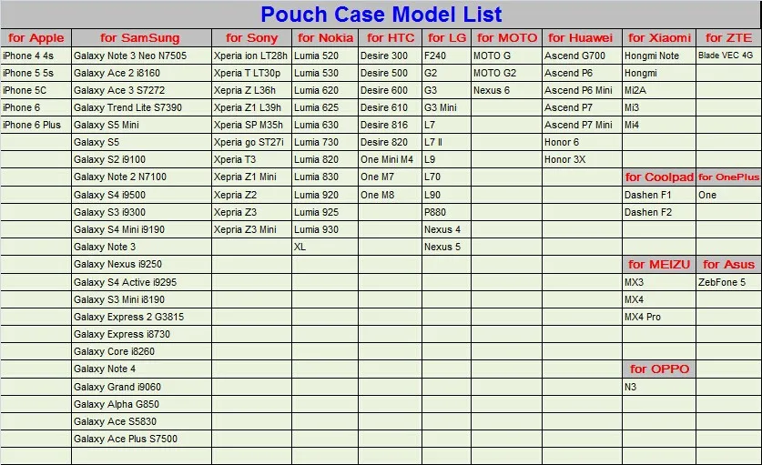 Pouch Case List