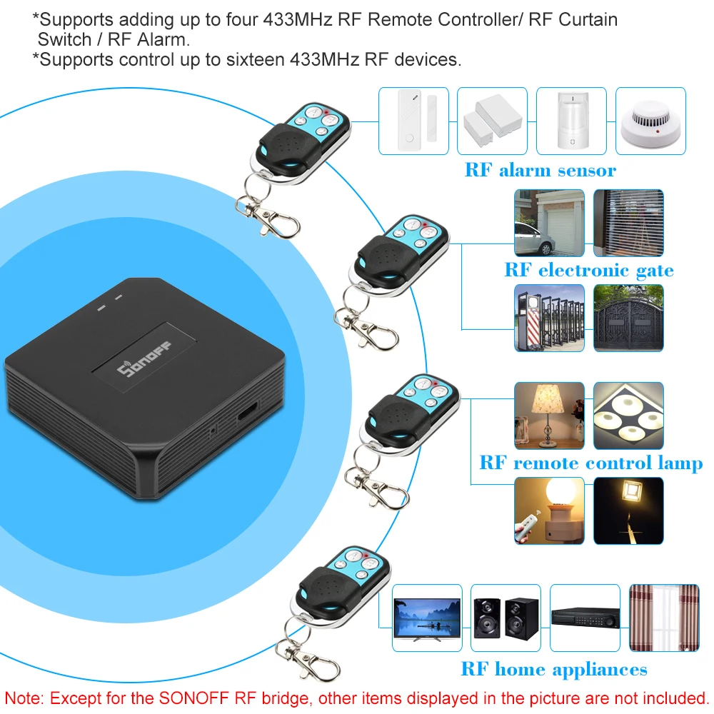 Sonoff RF мост WiFi 433 МГц Замена умный дом автоматизация универсальный переключатель Интеллектуальный Domotica Wi-Fi пульт дистанционного управления RF