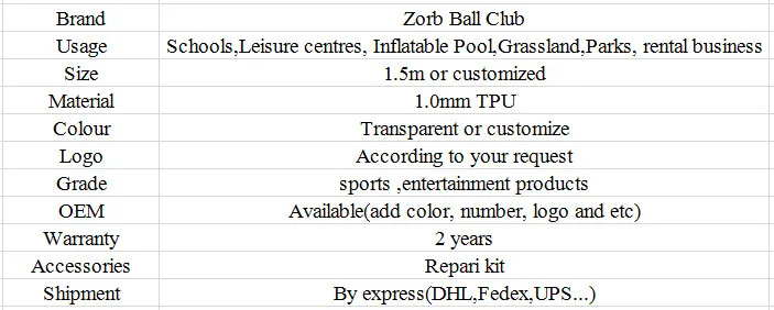 1.5m--1.0mm TPU