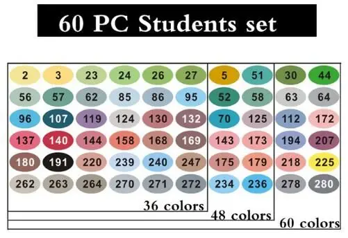 FINECOLOUR EF101 Студенческая профессиональная кисть для эскиза 160 цветов чернила на спиртовой основе с двойной головкой для рисования художественные Маркеры Ручка - Цвет: 60 Student Exam set