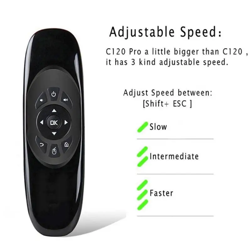 Пульт с гироскопом для смарт тв. Пульт ду air mouse t2. 4g. Пульт air mouse. Универсальный пульт ihandy huayu ih-am02 air mouse.
