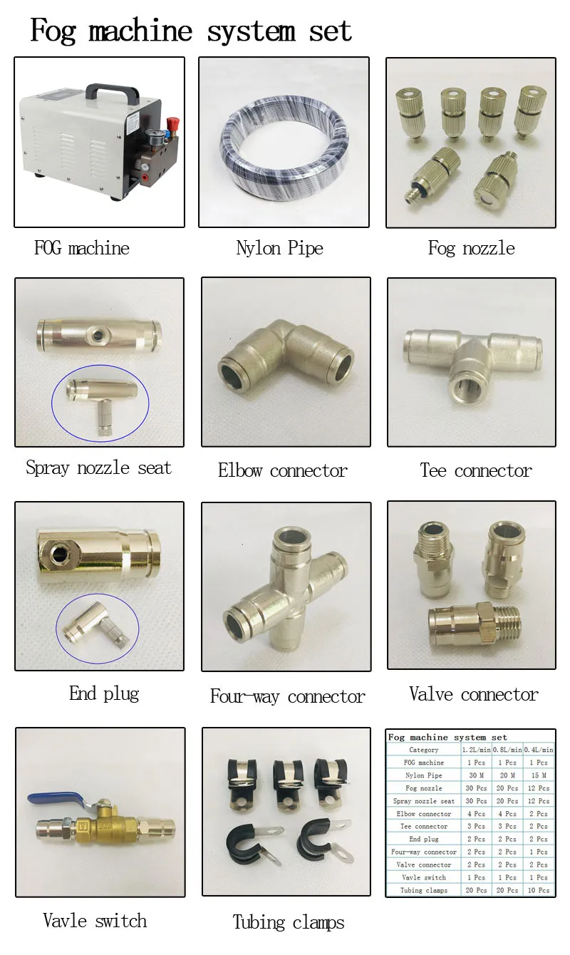 Cheap Pulverizadores