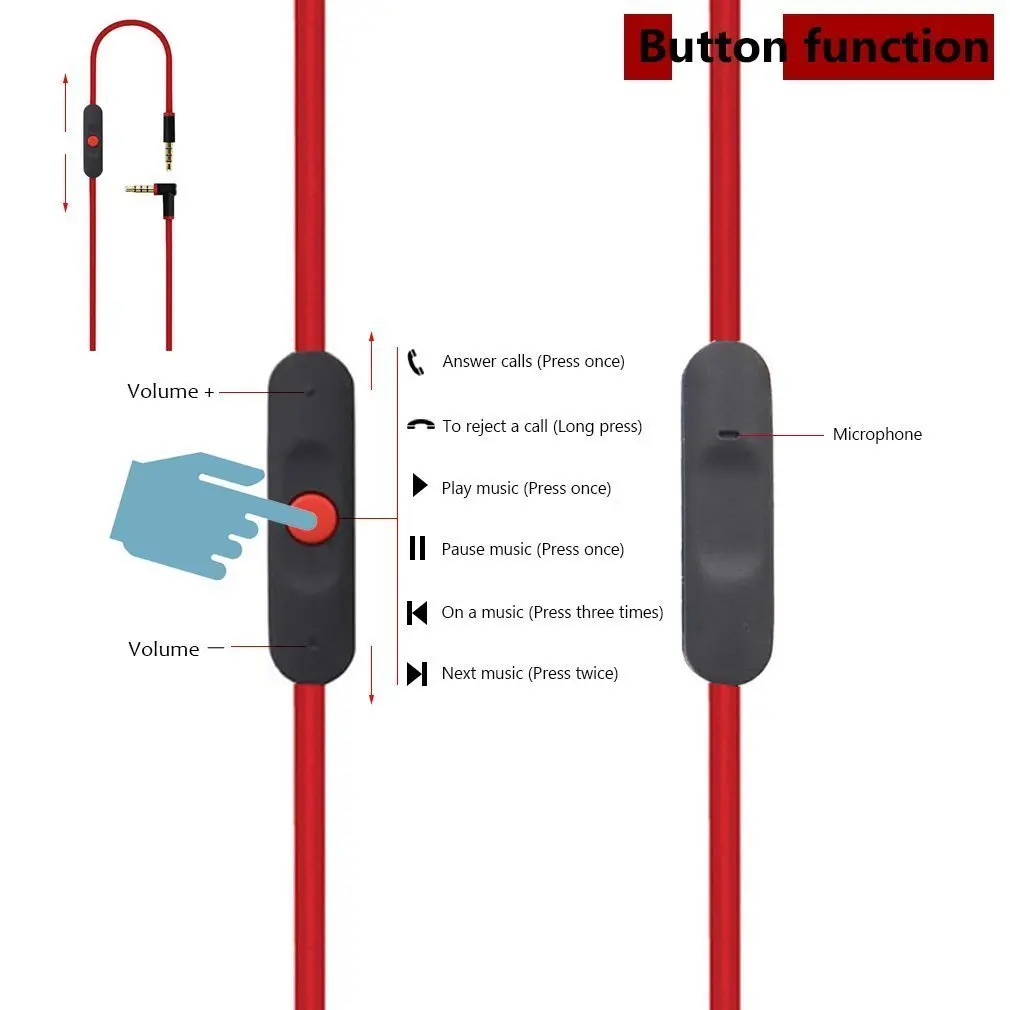Replacement Beats Audio Cable Inline Remote/Microphone for Beats
