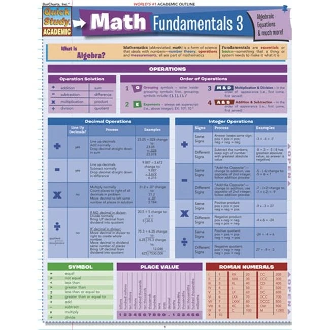 BarCharts- Inc. 9781423205654 Math Fundamentals 3
