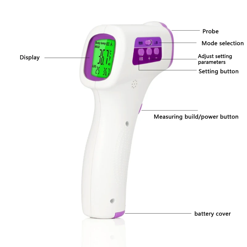 Детские и взрослые цифровые термометры инфракрасный Лоб тела термометр бесконтактный прибор измерения температуры