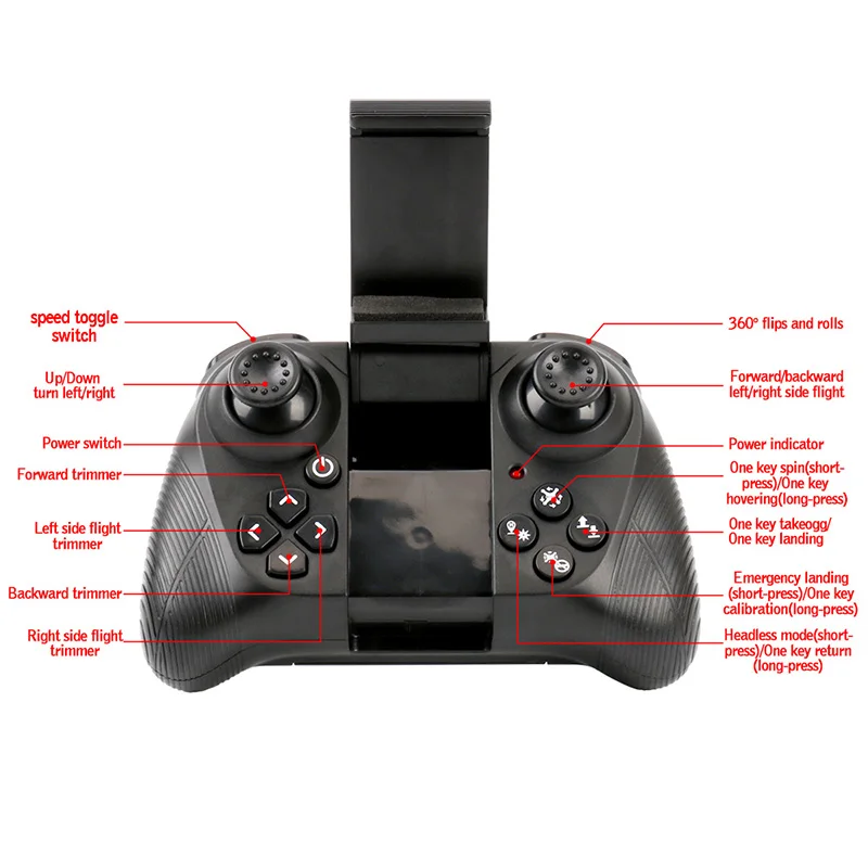 радиоуправляемый передатчик jjrc h36, пульт дистанционного управлен. квадрокоптер syma x5c. пульт к eachine e58. квадрокоптер wl toys v686. Jjrc h56 винты.