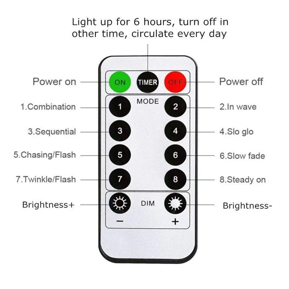 С регулируемой яркостью 8 режимов 20 Вт, 30 Вт, 40/50 светодиодов фото зажимы держателя гирлянды с пультом дистанционного управления и таймер Функция дома/вечерние/декоративные рождественские гирлянды