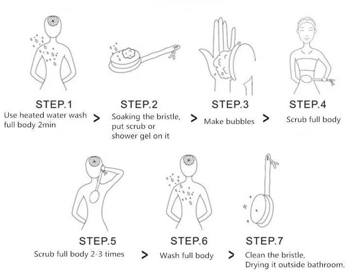 Щетка для чистки всего тела, щетка для ванны, кисть для красоты лица, Глубокая Чистка Пор, уход за телом, массажер, щетка, разборная, длинная ручка