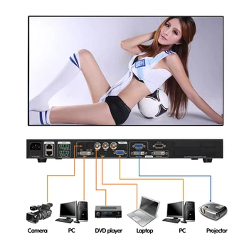 

Good resolution video processor video wall hdmi lvp613 support led cable control video wall for large led display