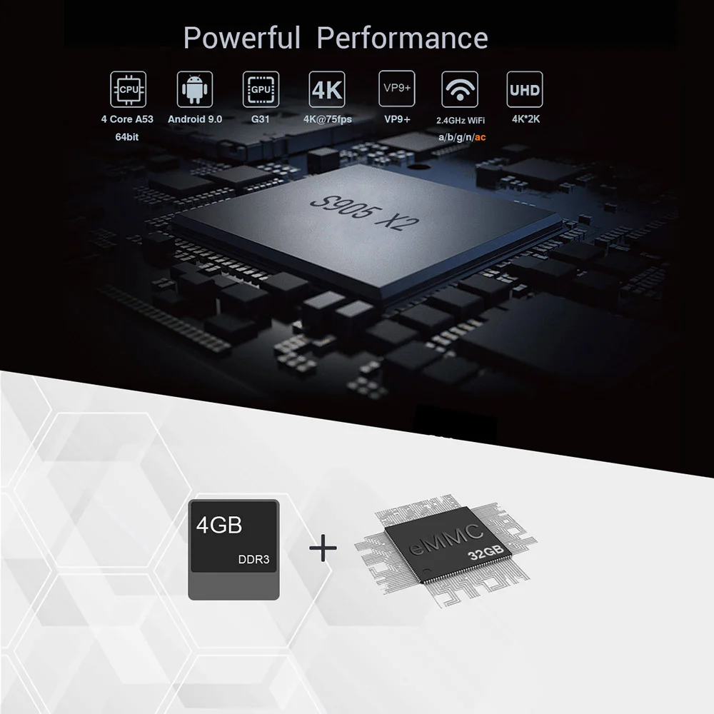 ТВ коробка A95X F2 4 Гб оперативной памяти 32 GB/64 GB 2 4G/5G Wi Fi Смарт Android 9 0 Quad core 4K HD Media Player