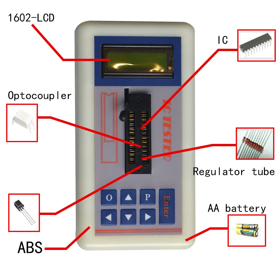 

Professional Integrated Circuit IC Tester Transistor Tester Online Maintenance Digital Led Transistor IC Tester