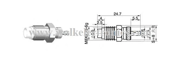 FME FS-RG174-1